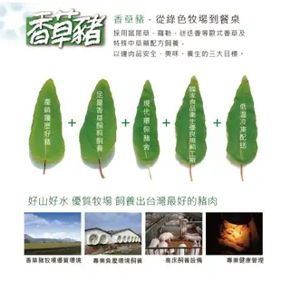 【香草豬】小排 250g