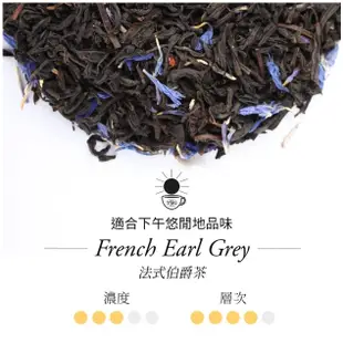 TWG Tea 頂級訂製茗茶 100g/罐 (帝王普洱茶/法式伯爵茶/紐約早餐茶) (無附提袋)