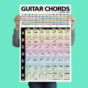 Guitar Chord Buddy Chart Poster Learn To Play Chords Learning Notes Knowledge