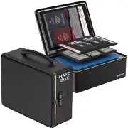 Fireproof Document BoxHard Fireproof Box with Fireproof Zipper＆LockFireproof ...