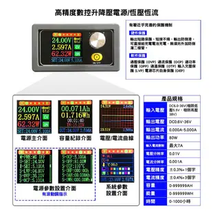 DC-DC直流電壓升降器/DIY外殼套組｜SY-SK3580/SY-CNC-W2｜可調直流/穩壓電源/升壓降壓/恆壓恆流