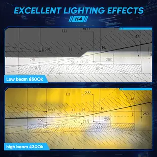 Novsight 最新 N61T 可切換兩色汽車 LED 大燈 H4 6500K 4300K 霧燈汽車燈泡 60W 13