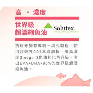 H2U x HL 80%極品魚油 60顆/盒 (Omega 3+蝦紅素+輔酵素Q10) 早安健康嚴選