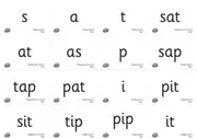 Rapid Phonics Flashcards
