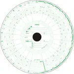 行車紀錄紙 140K/圓孔 記錄紙 路碼表 大餅 TACHOGRAPH CHART
