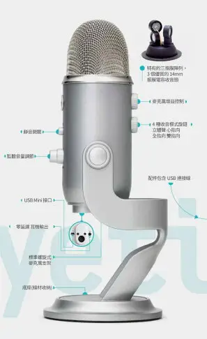 美國 Blue YETI 雪怪USB麥克風 公司貨兩年保固