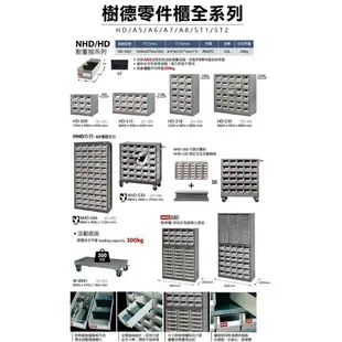 【經典抽屜零件櫃】樹德 ST1-525 25格抽屜 裝潢 水電 維修 汽車 耗材 電子 3C 包膜 精密 車床 電器