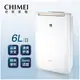 退貨物稅 奇美 CHIMEI 6L 時尚美型節能除濕機 清淨機 RH-06E0RM 4-8坪 5 6 7坪