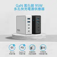 在飛比找樂天市場購物網優惠-限時免運優惠【MINIQ】GaN氮化鎵 95W 手機平板 智