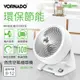 美國VORNADO沃拿多 DC直流渦流空氣循環機 循環扇 633DC-TW 8-12坪用