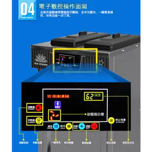 冰淇淋機商用雪糕機甜筒機不鏽鋼小型立式冰淇淋機台式三色帶輪子110V/220V