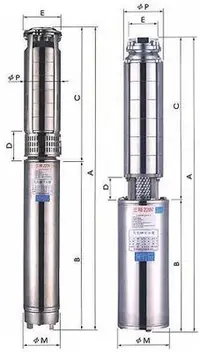 在飛比找Yahoo!奇摩拍賣優惠-【優質五金】20HP 不銹鋼沉水式大樓專用清水揚水泵浦 抽水