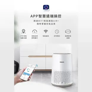 【Philips 飛利浦】奈米級空氣清淨機(AC0650)