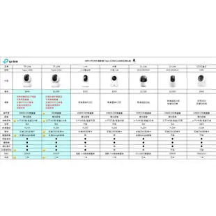 TP-Link Tapo C210 三百萬畫質 wi-fi 網路攝影機 監視器視訊監控 另售C100 C200 C310