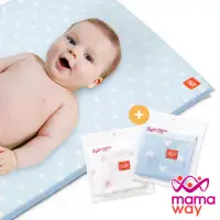 在飛比找momo購物網優惠-【mamaway 媽媽餵】芬蘭箱小床墊套組(72*40cm 
