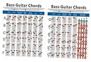 ibasenice Large Electric Bass Chord Chart 4 String Bass Guitar Diagram Exercises
