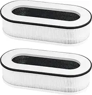 OHFULLS Filter - RP-AP068 Air Purifier Filter Compatible with RENPHO RP-AP068 3-in-1 H13 Grade True HEPA Replacement Filter, Compatible with RENPHO Compact Air Purifier RP-A068-2 Pack