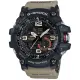 【CASIO 卡西歐】G-SHOCK 極限陸上冒險家腕錶(GG-1000-1A5)