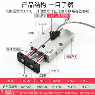 亞德客型TDA小型氣動雙桿雙軸氣缸TN10-10/20/30/40/50/60x70*80S