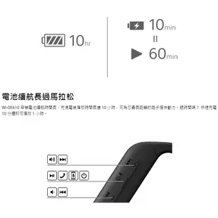 SONY索尼 WI-OE610 快速出貨 現貨(領卷再折)離耳式 運動耳機 慢跑專用