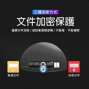 APP下單享點數9% 超取199免運｜【公司貨】記憶卡SanDisk CZ600 快閃隨身碟 加密隨身碟 官方正品32G64G【C1-00137】