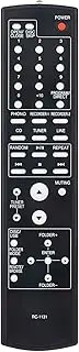 [AULCMEET] RC-1131 RC1131 Replacement Remote Control Suitable for Denon Integrated Amplifier PMA510 PMA510AE PMA710AE PMA-510 PMA-510AE PMA-710AE