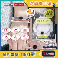 在飛比找博客來優惠-(2盒任選超值組)日本ELEBLO-頂級4倍強效條紋編織防靜