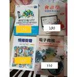 行銷學、情緒管理、門市營運管理、電子商務、會計學 採用IFRS、商用雲端 APP 、金融市場