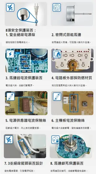 【Panasonic 國際牌】 F-L16GMD_16吋 DC變頻高級型溫感遙控立扇