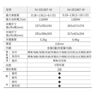 4F MITSUBISHI三菱 日本原裝炭炊釜10人份IH電子鍋 純淨白 NJ-EE186T