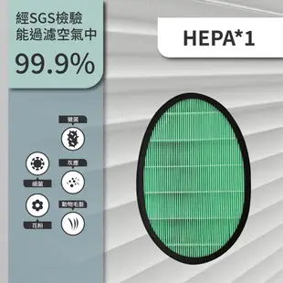 適用LG樂金 直立式大白 PS-W309WI AS401WWJ1 AS401WWL2 抗菌HEPA+除臭活性碳 濾網