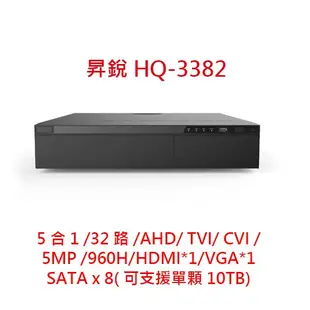監控主機 昇銳 HQ-3382 5合1 32路 DVR 監視器 AHD TVI CVI 5MP 960H