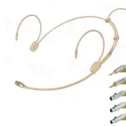 Microphone Cover Headworn 2.0V-10V.DC70-20KHZ Cardioid Earhook For