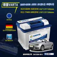 在飛比找蝦皮購物優惠-CS車材 - VARTA 華達電池 AUDI A3(8L1)