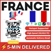 [eSIM] France eSIM e-SIM card Travel Sim card Tarjeta eSIM Dato Data only A+
