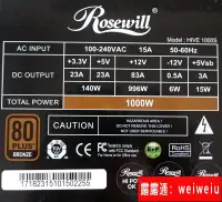 在飛比找露天拍賣優惠-羅維Rosewill 1000W半模組電源靜音台式電腦電源支