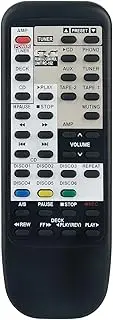 [ALLIMITY] RC-152 Replaced Remote Control fit for Denon Stereo Integrated Amplifier PMA-680R PMA680R PMA-715R PMA715R