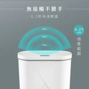 【KINYO】充電式智慧香氛感應垃圾桶15L(揮手感應/廚餘桶/收納筒/彈蓋垃圾筒/有蓋垃圾桶EGC-1255)