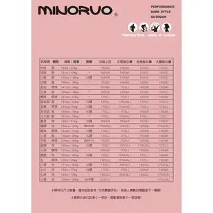 《咪諾》Minoruo 色塊女長褲(ㄦ袋)M21551