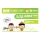 【中國聯通】泰國上網卡8天5GB(泰國 20分鐘通話 10封簡訊)