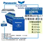 國際牌 PANASONIC 60B19L CAOS 充電制御 銀合金 日本製造 FIT用 同 34B19L 40B19L