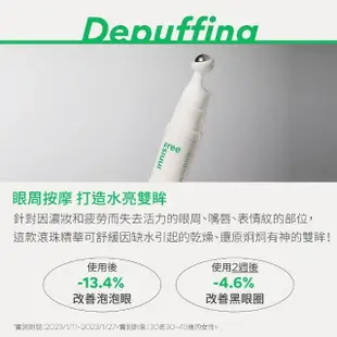 【INNISFREE】綠茶籽保濕滾珠眼部精華 10ml(冰珠眼霜)