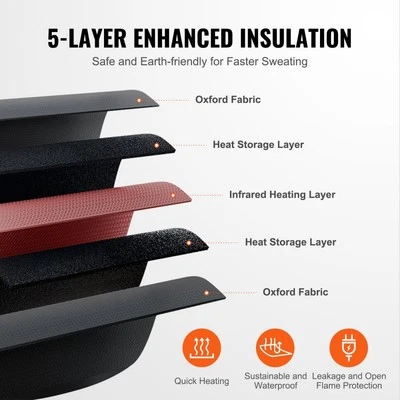 Portable Far Infrared Sauna Blanket Detox and Relax Adjustable Temp Timer