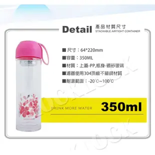 【樂扣樂扣】自然系耐熱雙層玻璃水壺/350ml/櫻花