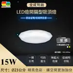 全成照明 LED防潮吸頂燈 15W/25W星鑽 防潑水防塵燈 樓梯燈/陽台燈/玄關燈等 有實體店面&保固兩年&安全有保障