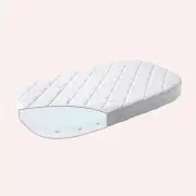 Cot Mattress Comfort +7 by Leander | the memo