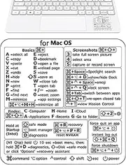 Keyboard Shortcuts | Word/Quick Reference Guide Keyboard Shortcut - Pc Reference Keyboard Shortcut PVC Decor, Laptop Keyboard Shortcuts Stickers for Desktop SM Helves