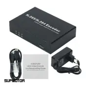 ON-DMI-16E HDMI Video Encoder H.265/H.264 Encoder RTMP For IPTV PC Recording sup