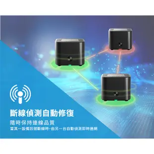 TOTOLINK X18 AX1800 WiFi6 Mesh 網狀路由器系統 分享器 透天 大坪數 穿牆 Giga傳輸