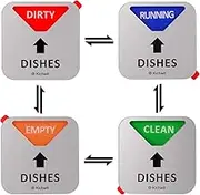 Kichwit Dishwasher Magnet Clean Dirty Sign Indicator with Running and Empty Options, Non-Scratch Strong Magnetic Backing, Residue Free Adhesive Included, 3.5 Inch, Silver